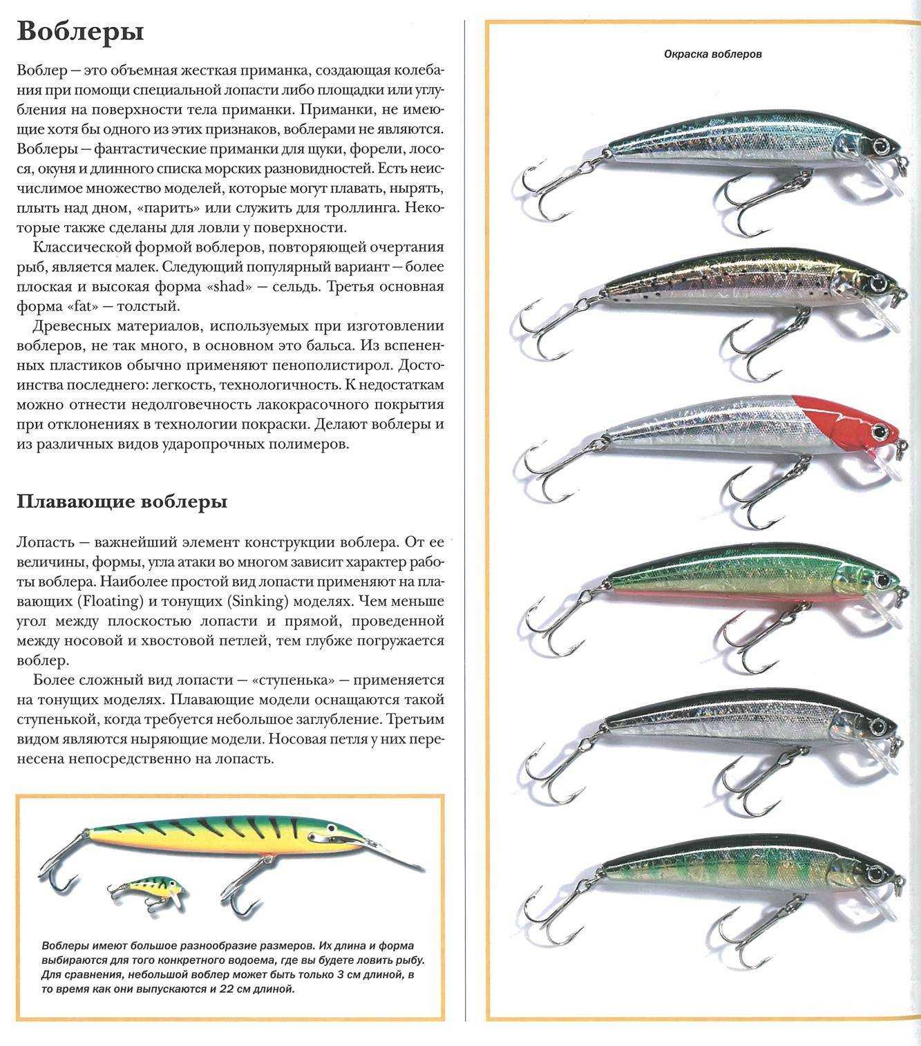 Виды воблеров и их свойства с картинками