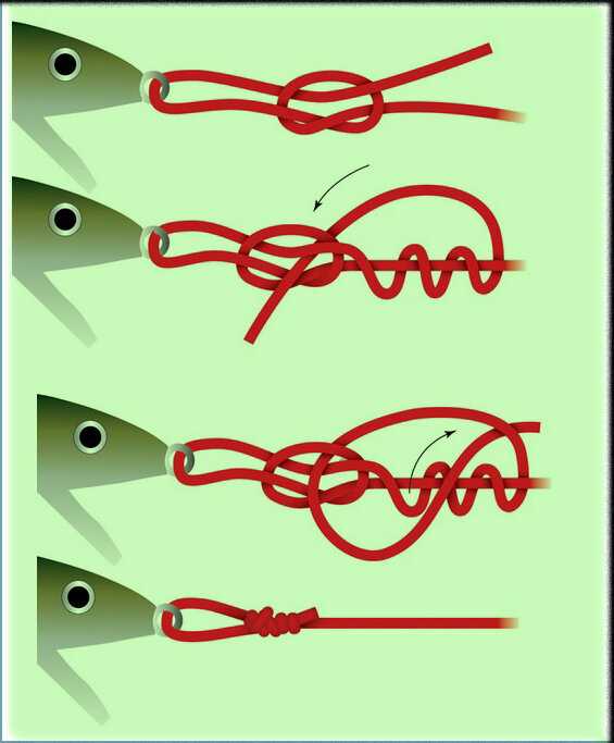 Как завязать леску на леску схема