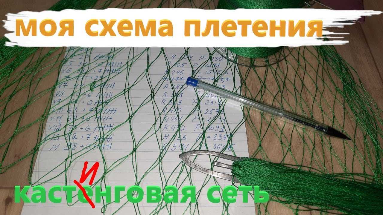 Устройство сети кастинговой схема