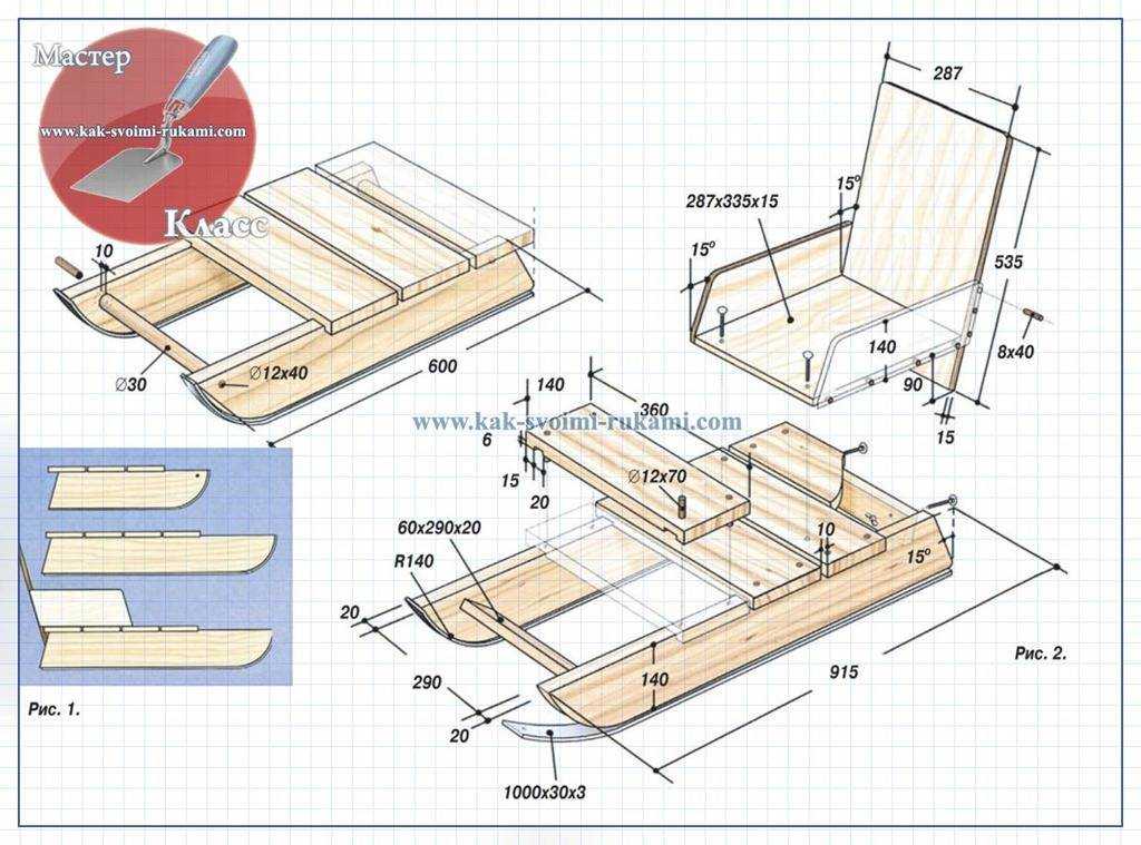 Санки для рыбалки своими руками чертежи