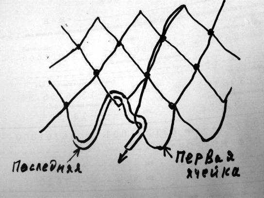 Схема плетения кастинговой сети американки