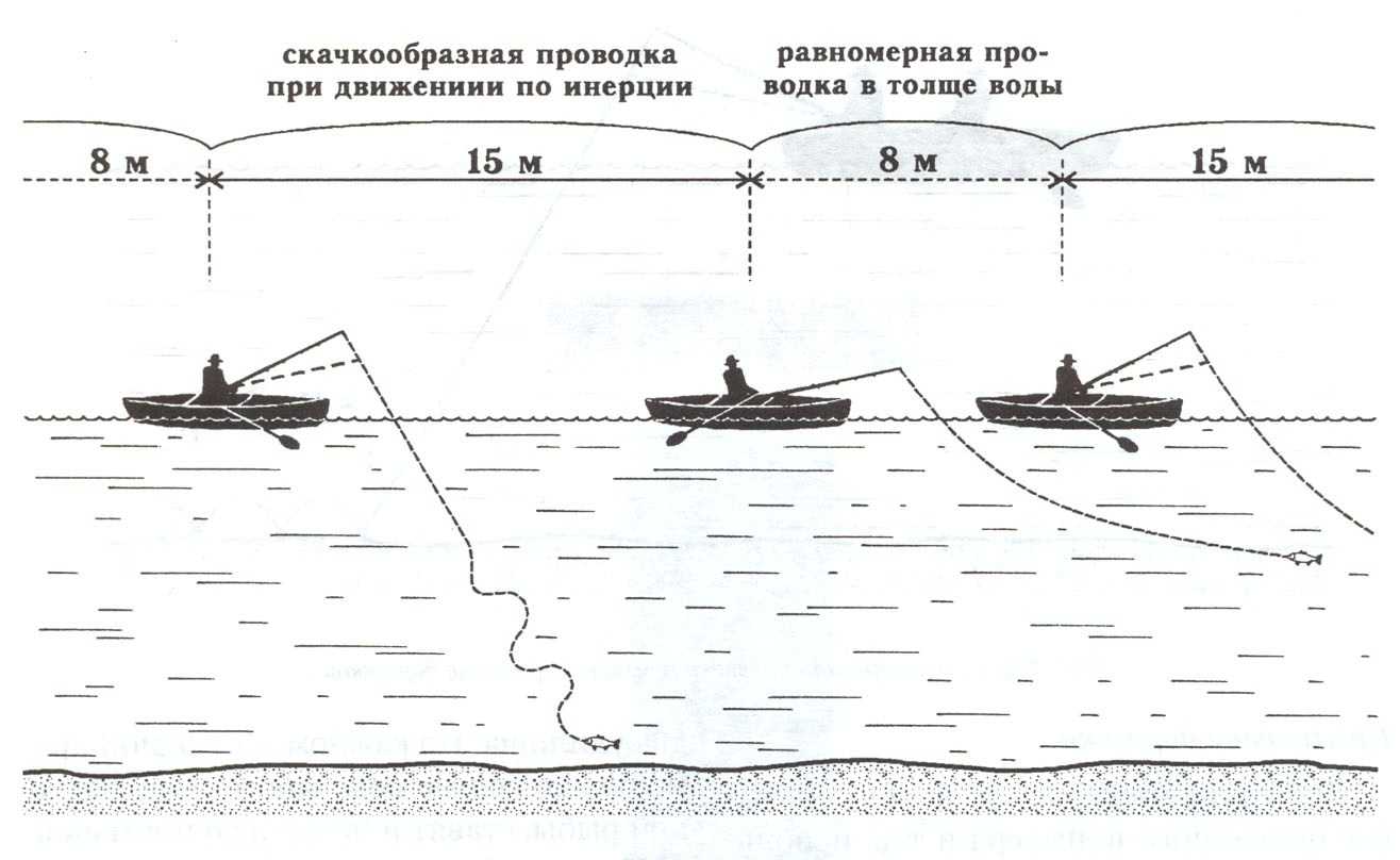На донку с лодки - читайте на сatcher.fish