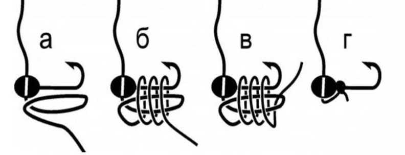 Как привязать леску к мормышке. Привязать мормышку к леске на зимней удочке. Как привязать мормышку к леске на зимней. Как правильно привязать зимнюю мормышку к леске. Как правильно прикрепить мормышку к леске.