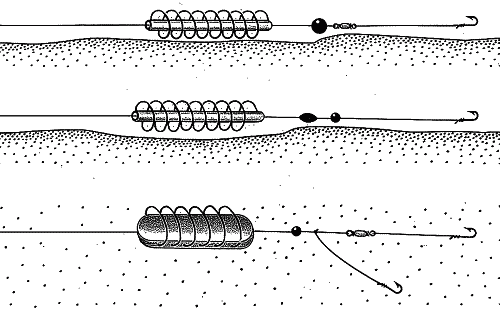 Схема удочки донки