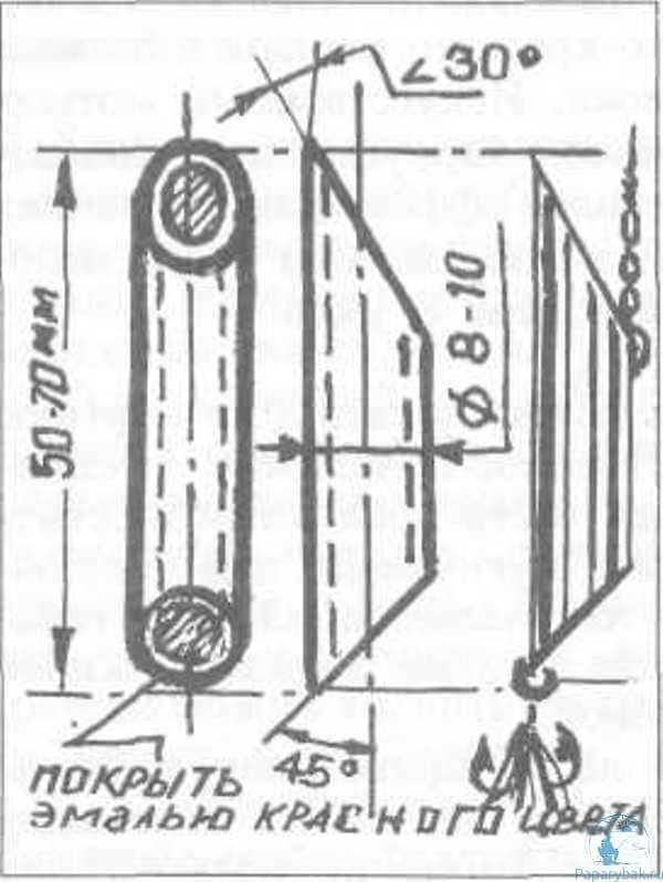 Блесна из трубки своими руками на щуку эскиз