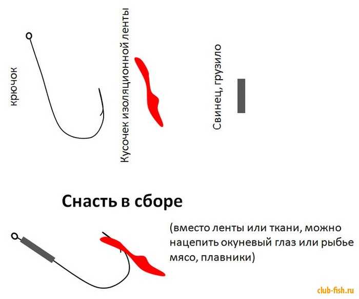 Снасть на окуня. Поплавочная оснастка для зимней рыбалки на окуня. Оснастка удочки на окуня зимой. Снасть на ротана для зимней рыбалки. Оснастка для ловли окуня зимой.