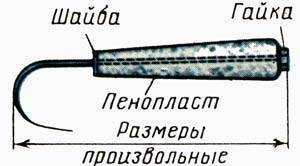 Багор для рыбалки своими руками