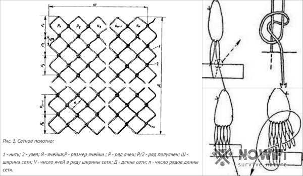 Схема вязания рыболовной сети