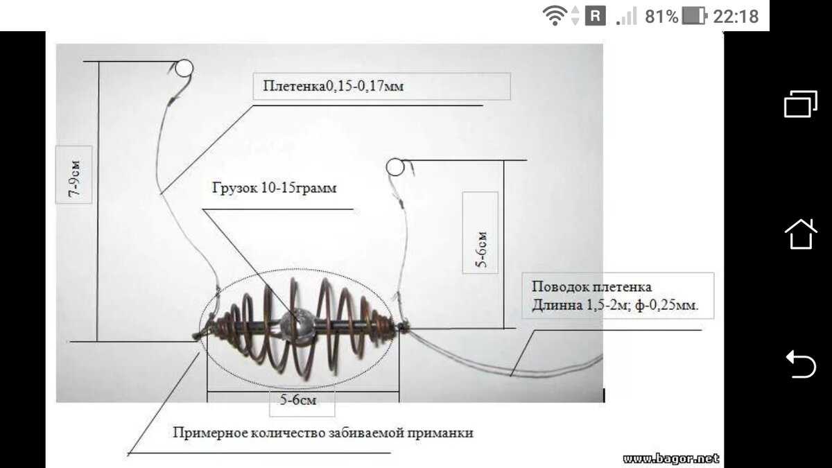 Монтаж снасти для каши