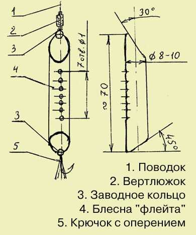 Блесна козыря чертеж