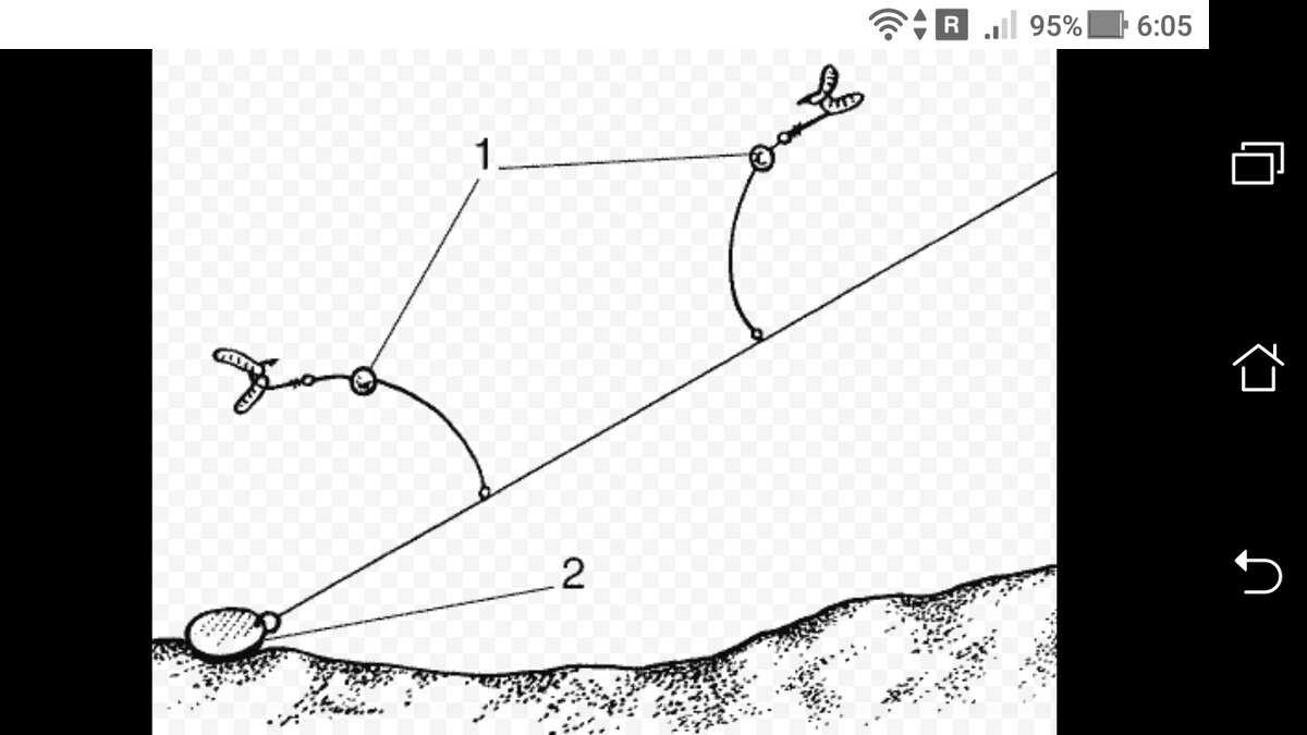 Донная удочка схема