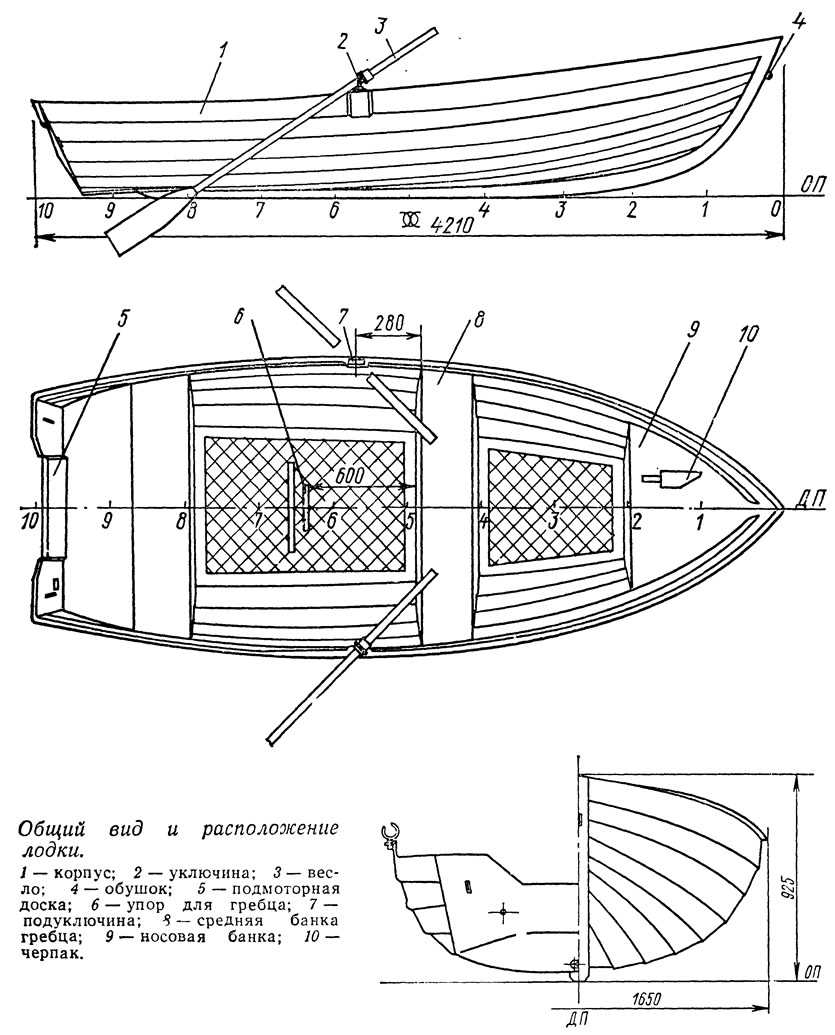 Чертеж лодки плоскодонки из железа - 83 фото