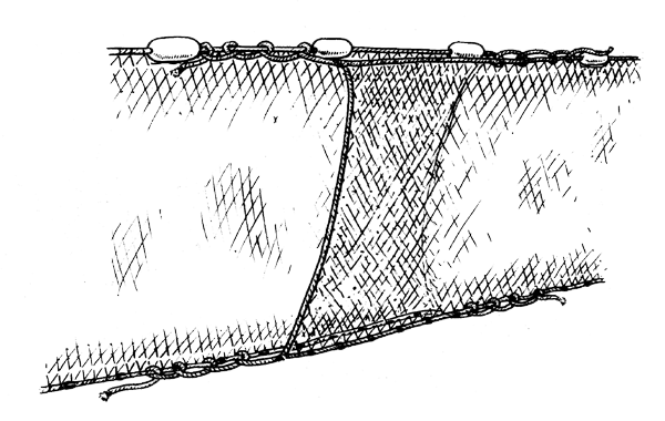 Как правильно ставить рыболовную. Посадка рыболовных сетей. Посадка рыболовной сетки. Посадка сетей для рыбалки своими. Бредень рыболовный.